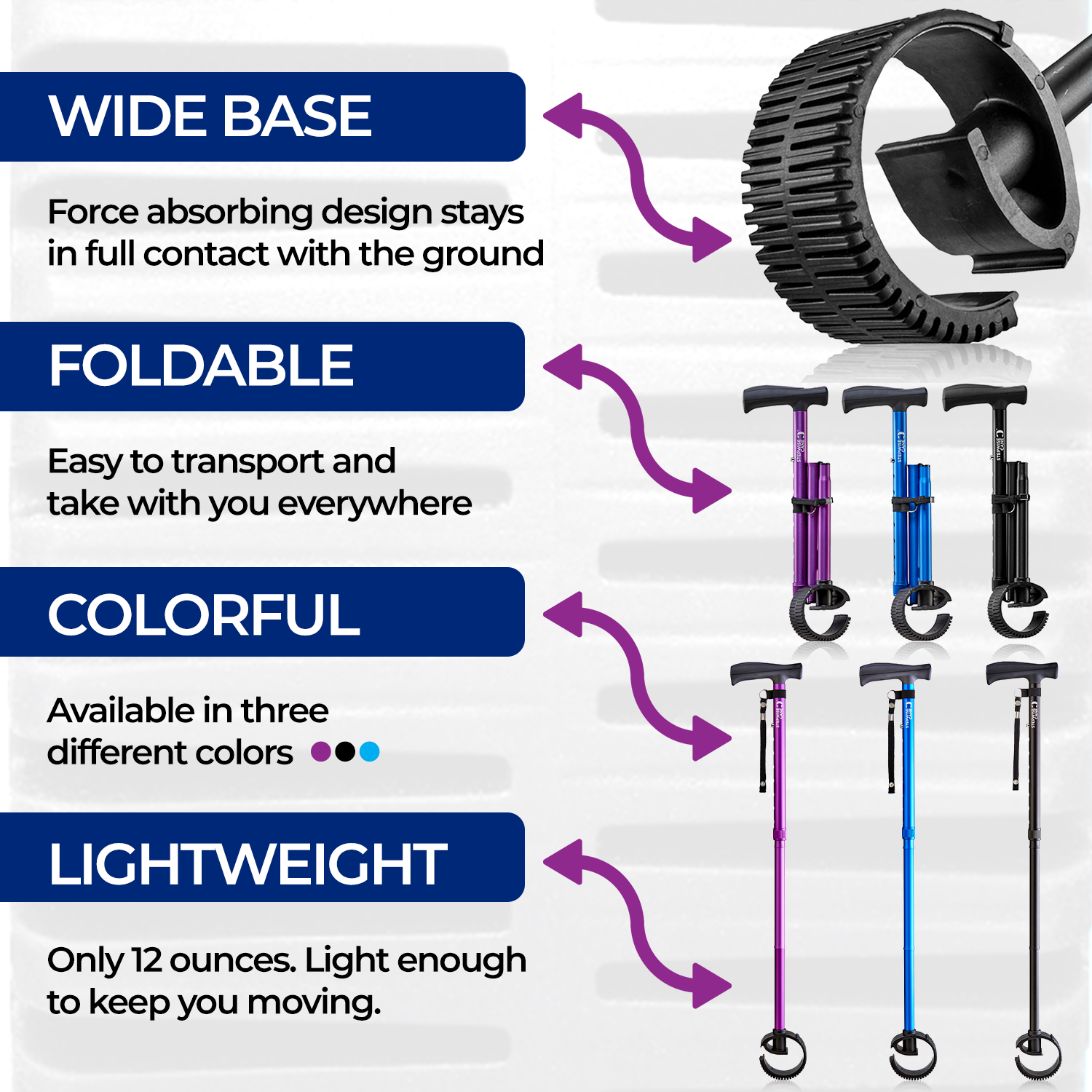 Stepwise Cane™, The Smarter Way to Walk – STEPWISE CANE